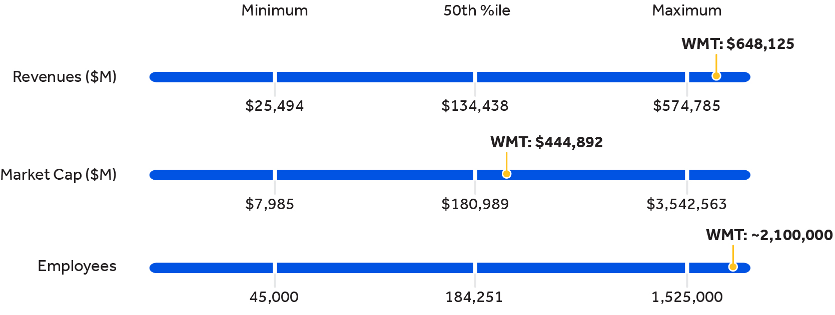 03_PRO013656_bar_compensation peer group_operating.jpg